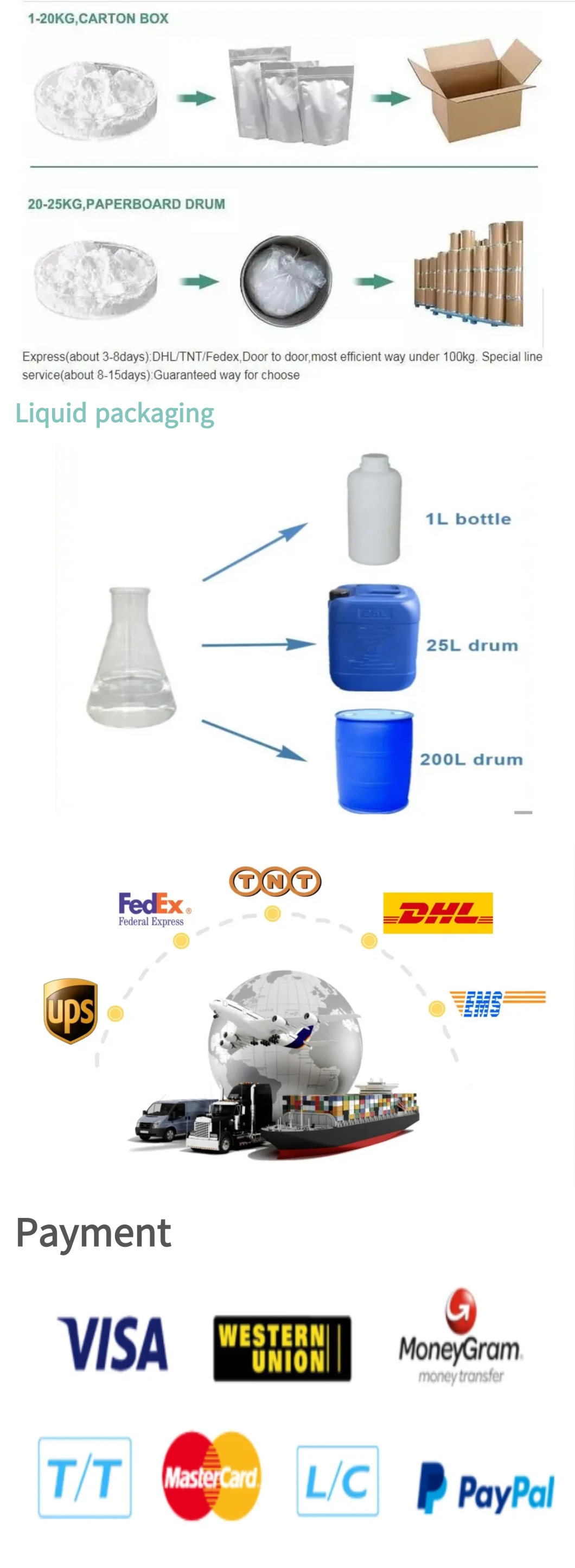 CAS 7440-16-6 Rhodium Powder for Activated Carbon for The Deep Purification of Drinking Water Rhodium